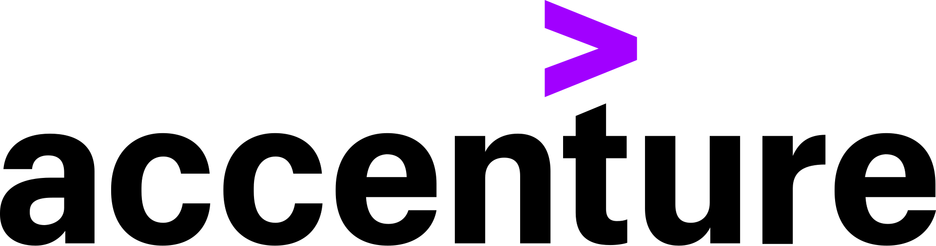 Logo de Accenture